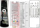 Toshiba 2140TS replacement remote control Toshiba 2140TS replacement remote control