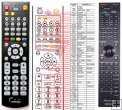 Pioneer RC-2931 - replacement remote control Pioneer RC-2931 - replacement remote control