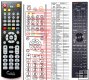 Pioneer RC-2931 - replacement remote control Pioneer RC-2931 - replacement remote control