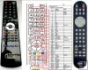 LG 6710T00003N replacement remote control LG 6710T00003N replacement remote control