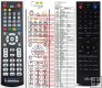 AKAI AMD340 remote control replacement AKAI AMD340 remote control replacement
