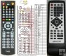 Sencor SDV-7156, SDV-7111 - Remote control Sencor SDV-7156, SDV-7111 - Remote control