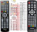 EVOLVE Scorpio DT-3010 - replacement remote control EVOLVE Scorpio DT-3010 - replacement remote control