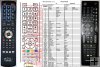 Hyundai Vuon remote control replacement Hyundai Vuon remote control replacement
