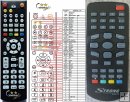 Strong SRT-55 replacement remote control Strong SRT-55 replacement remote control