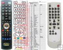 Daewoo R-46C31 - replacement remote control Daewoo R-46C31 - replacement remote control