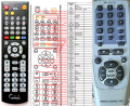 AIWA RC-AAT11, RC-ZAT03, RC-ZAT04 - compatible General-branded remote control