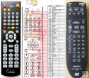 Denon RC 551 - replacement remote control Denon RC 551 - replacement remote control
