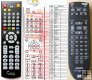 Denon RC 551 - replacement remote control Denon RC 551 - replacement remote control