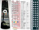 Medion MD82480, MD83480 replacement remote control Medion MD82480, MD83480 replacement remote control
