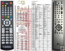 LG 6711R1P108F remote control replacement LG 6711R1P108F remote control replacement