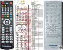 Thomson DTH161B, DTH160RC, DTH160E remote control replacement Thomson DTH161B, DTH160RC, DTH160E remote control replacement