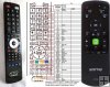 Soniq QT166 replacement remote control Soniq QT166 replacement remote control