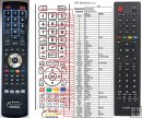 HISENSE ER-22601B remote control replacement HISENSE ER-22601B remote control replacement