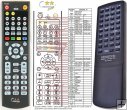 Kenwood RC-A0701 replacement remote control Kenwood RC-A0701 replacement remote control