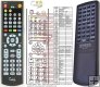 Kenwood RC-A0701 replacement remote control Kenwood RC-A0701 replacement remote control