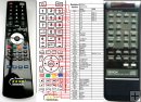 DENON DCD910 - replacement remote control DENON DCD910 - replacement remote control