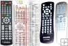 Philips 996510001712 remote control replacement Philips 996510001712 remote control replacement