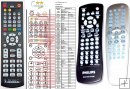 Philips 996510001712 remote control replacement Philips 996510001712 remote control replacement