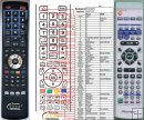 Pioneer AXD7337 remote control replacement Pioneer AXD7337 remote control replacement