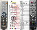 Medion RCX200 replacement remote control Medion RCX200 replacement remote control