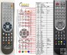 Medion RCX200 replacement remote control Medion RCX200 replacement remote control