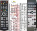 JVC RM-SMXK30R replacement remote control JVC RM-SMXK30R replacement remote control