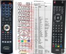 AEG CTV2203 remote control replacement AEG CTV2203 remote control replacement