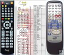 JVC-RM-SXMV55U replacement remote control JVC-RM-SXMV55U replacement remote control