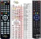 Technisat TechniStar SIR replacement remote control Technisat TechniStar SIR replacement remote control