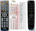 VU+ Solo 4k - replacement remote control VU+ Solo 4k - replacement remote control