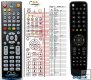 VU+ Solo 4k - replacement remote control VU+ Solo 4k - replacement remote control