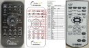YAMAHA WS19340 - remote control duplicate YAMAHA WS19340 - remote control duplicate