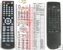 JVC RM-SES20XU - replacement remote control JVC RM-SES20XU - replacement remote control