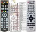 Panasonic EUR7631010, EUR7631020 - replacement remote control Panasonic EUR7631010, EUR7631020 - replacement remote control