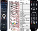 Mascom K77, K78 remote control replacement Mascom K77, K78 remote control replacement