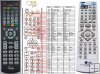 LG 6711R1P104F duplicate remote control LG 6711R1P104F duplicate remote control