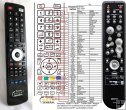 DENON RC-1081 - replacement remote control DENON RC-1081 - replacement remote control