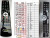 Medion MD83688 replacement remote control Medion MD83688 replacement remote control