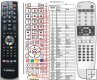 Orava DAV-110 remote control replacement Orava DAV-110 remote control replacement