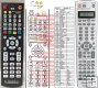 Pioneer AXD7436 duplicate remote control Pioneer AXD7436 duplicate remote control