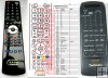 Technics EUR642101 - replacement remote control Technics EUR642101 - replacement remote control