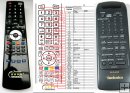 Technics EUR642101 - replacement remote control Technics EUR642101 - replacement remote control