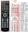 Silva Schneider DVR-4955 - replacement remote control Silva Schneider DVR-4955 - replacement remote control