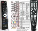 Harman Kardon AVR-350 - replacement remote control Harman Kardon AVR-350 - replacement remote control