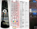 JVC RM-RXP1010 - replacement remote control JVC RM-RXP1010 - replacement remote control