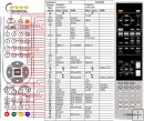 YAMAHA WS40850 - Replacement remote control YAMAHA WS40850 - Replacement remote control
