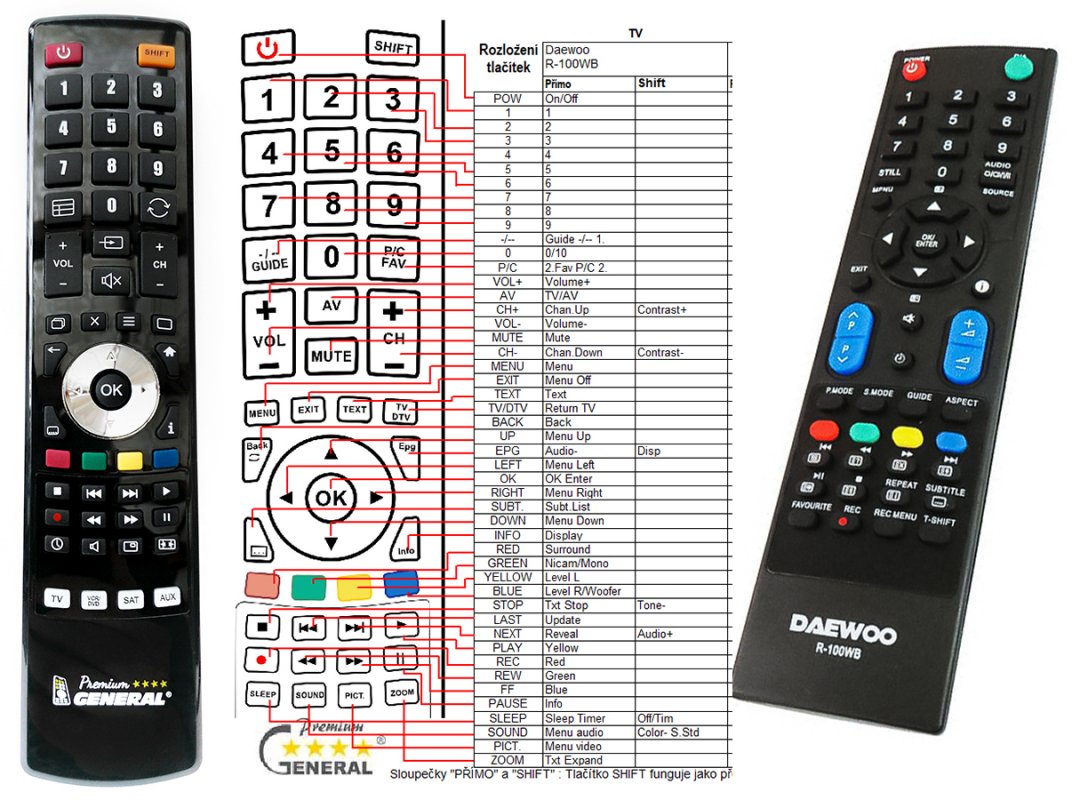 Daewoo R100WB remote control replacement REMOTE CONTROL WORLD