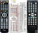 Funai NB617 replacement remote control Funai NB617 replacement remote control