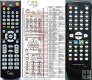 Funai NB617 replacement remote control Funai NB617 replacement remote control